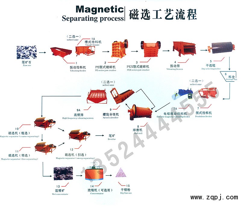 ,,上海重型設(shè)備有限公司