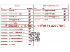 AZ1099010079,氣缸體,濟(jì)南瑞隆工貿(mào)重卡動(dòng)力專營(yíng)