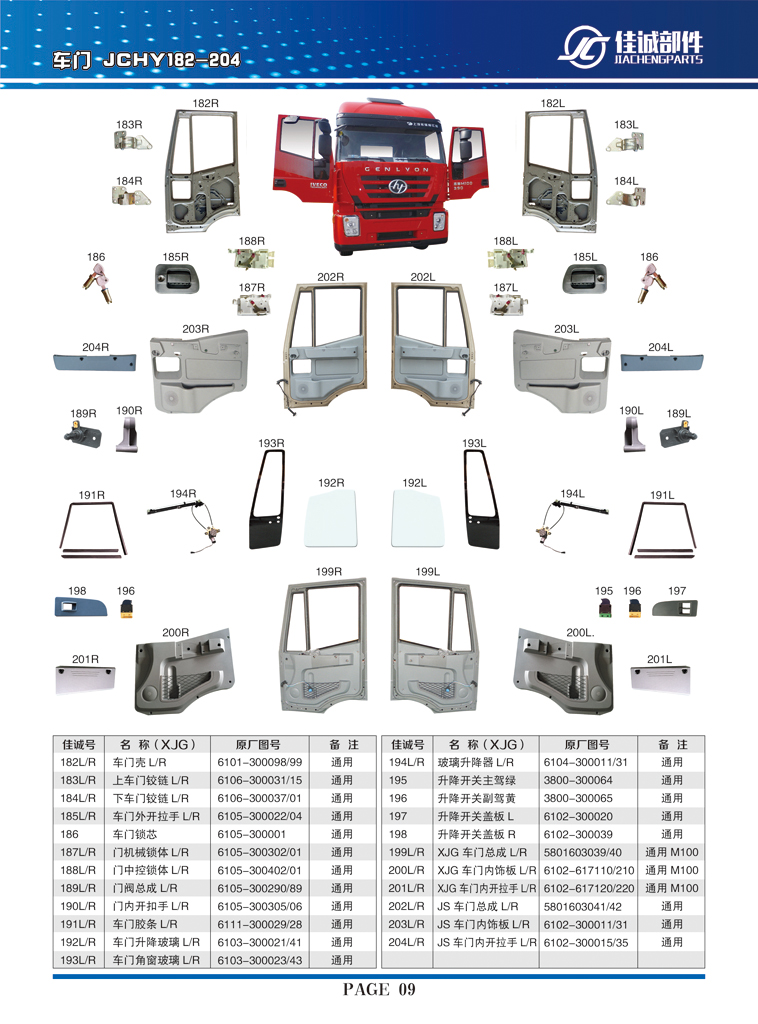 紅巖車門升降玻璃6103-300021-41/6103-300021-41