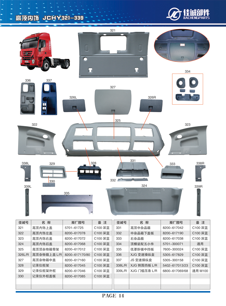 8200-617078,高頂內(nèi)飾左蓋,丹陽市華耀佳誠汽車零部件有限公司