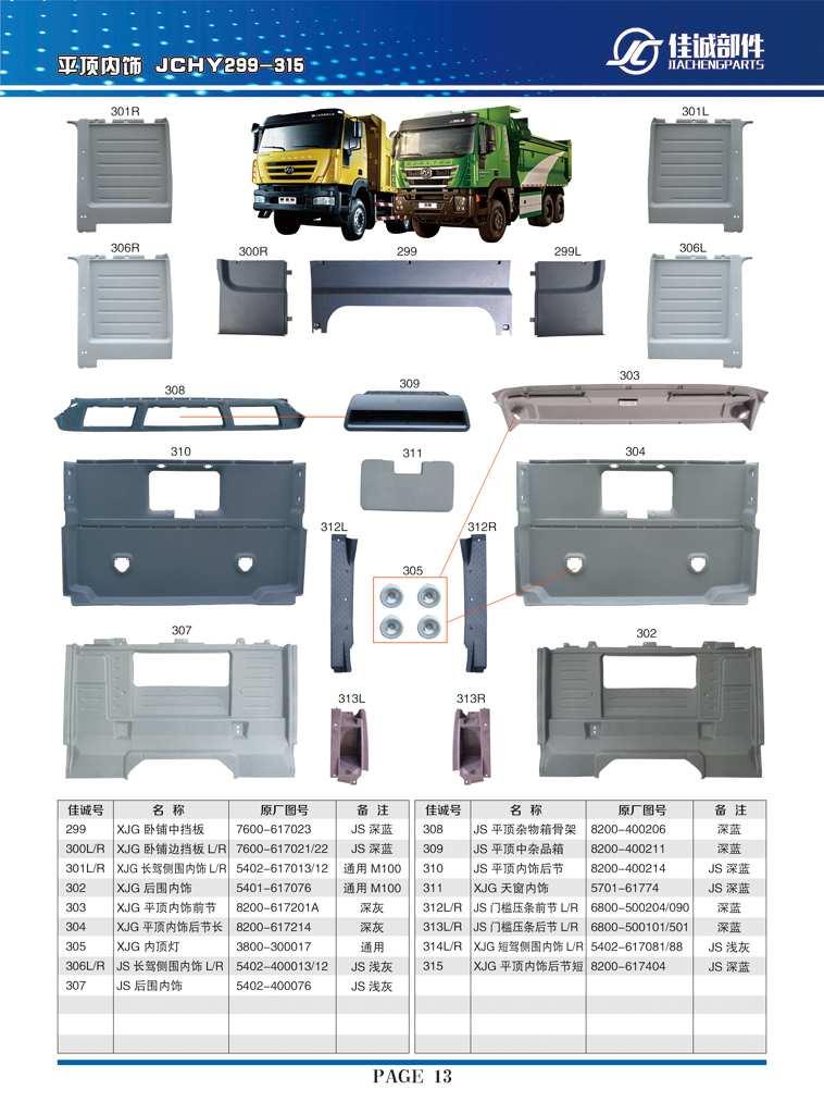 紅巖新金剛長(zhǎng)駕側(cè)圍內(nèi)飾5402-617013-12/5402-617013-12