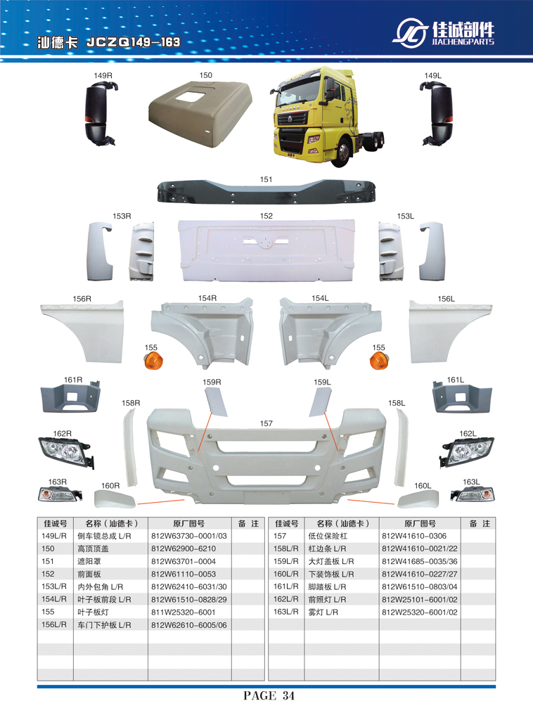 汕德卡杠邊條812W41610-0021/22/812W41610-0021，812W41610-0022