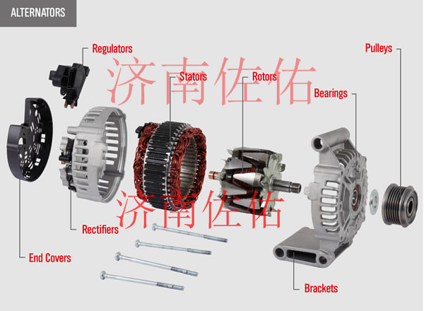 JFW29A發(fā)電機(jī)東方紅發(fā)電機(jī)4105發(fā)電機(jī)柳發(fā)發(fā)電機(jī)/JFW29A