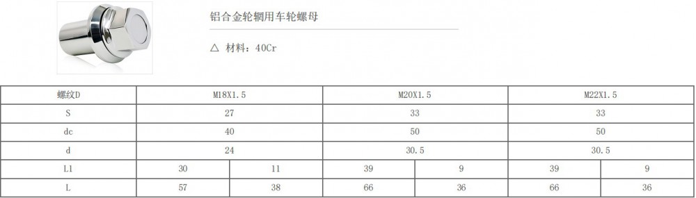 ,輪轂螺母,上海振高汽車(chē)科技有限公司