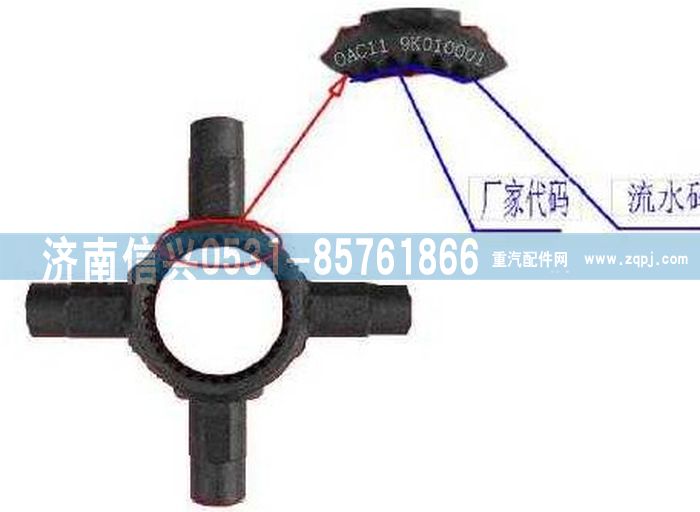 WG9981320439,軸間十字軸,濟(jì)南信興汽車(chē)配件貿(mào)易有限公司